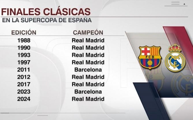 劳塔罗：齐沃拥抱我的次数比我老婆抱我的次数都多（劳塔罗调侃：齐沃抱我的次数比我妻子还多）