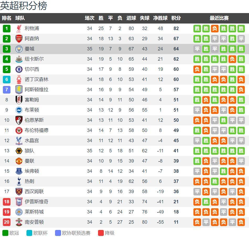 科瓦奇：首个进球的配合是教科书级别的，这是训练中的套路（科瓦奇：首球配合堪称教科书，源自训练演练）