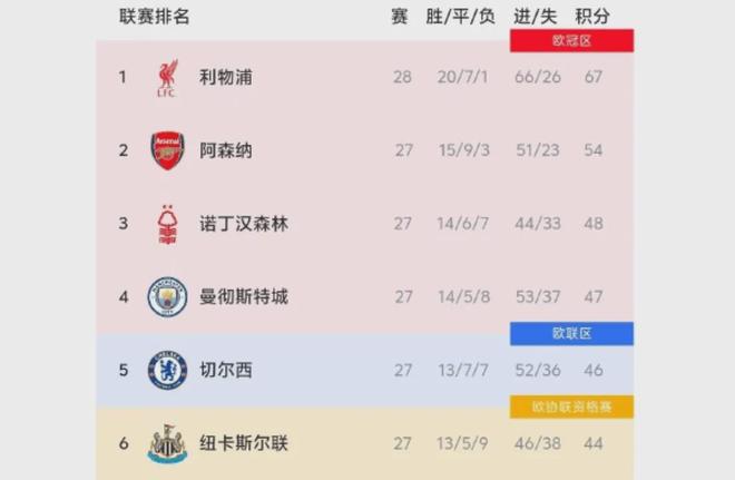 维尔茨父亲：英超更注重节奏和速度，维尔茨能很好地融入球队（维尔茨父亲称英超更强调节奏和速度，维尔茨有望迅速融入球队）