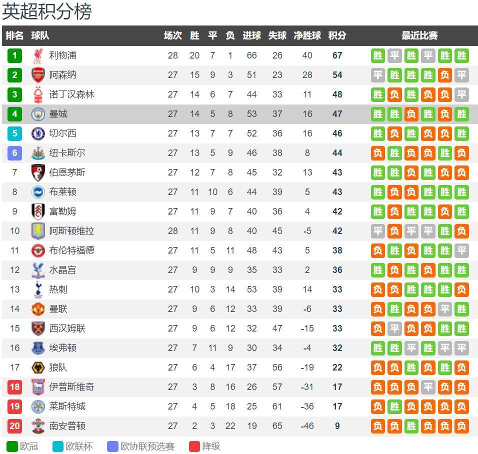 教练当场笑出声（教练现场忍不住笑了）