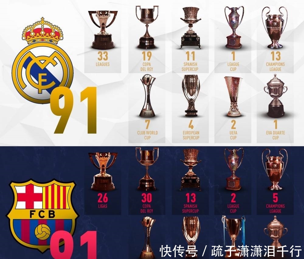 0-8惨败，中国女足官微：正视差距，珍惜与世界强队过招的机会（0比8遭重创，中国女足官微：直面差距，珍惜同世界强队切磋良机）