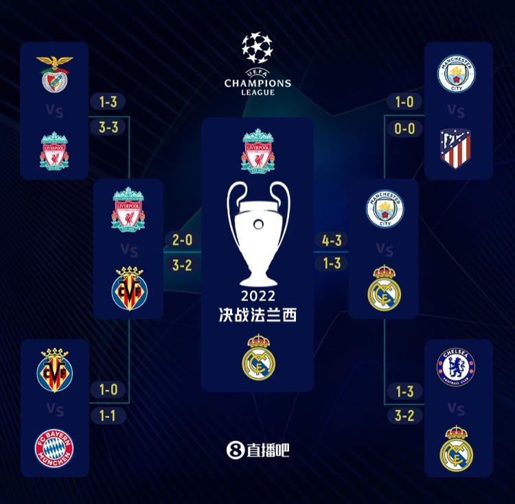 英格兰能否平纪录？欧洲国家队仅西班牙曾正赛10连胜且0失球（英格兰能否追平纪录？欧洲仅西班牙曾在正赛豪取10连胜且零失球）