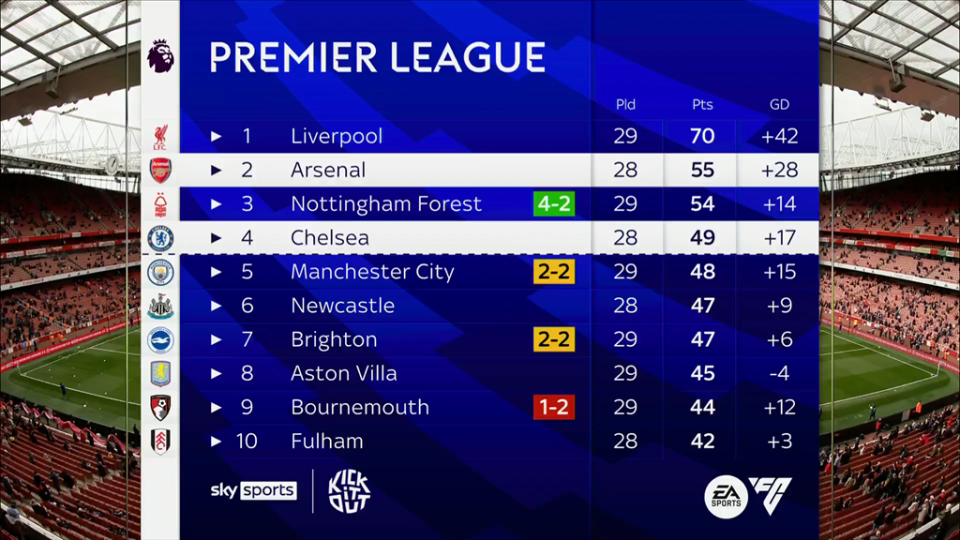 李可社媒总结：我们距离目标如此之近，但最终还是没能如愿（李可社媒回顾：近在咫尺的目标，终究擦肩而过）