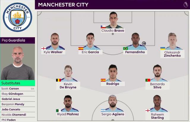 每体：腓骨骨折的邦马蒂将接受手术，或将伤缺5个月（每体：邦马蒂腓骨骨折需手术，预计缺阵约5个月）