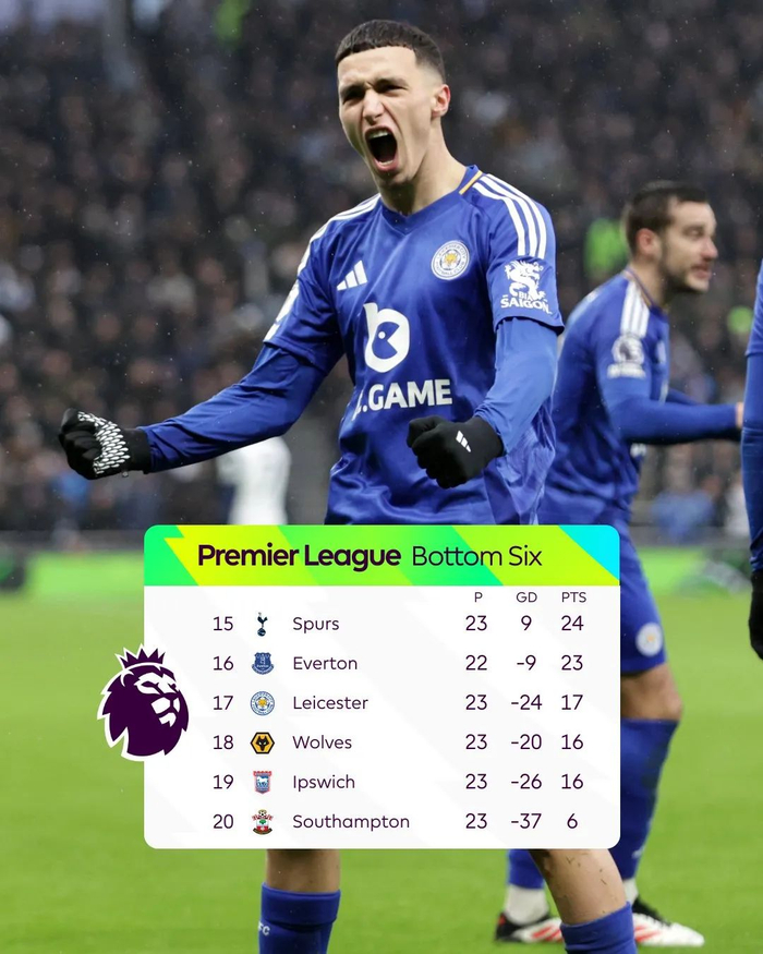 自杀事件后两年，贝卡-贝卡重回赛场并再度取得进球（自杀风波过去两年，贝卡-贝卡重返赛场再度破门）